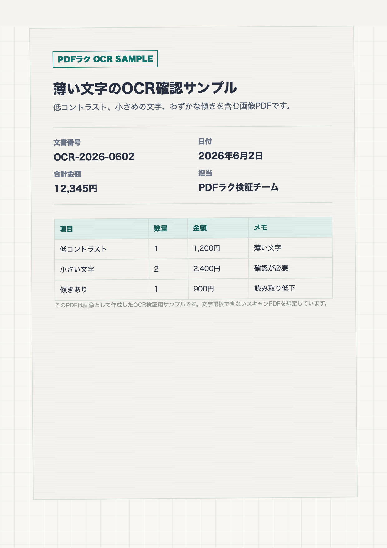 薄いスキャンPDFのOCRベンチマークサンプル